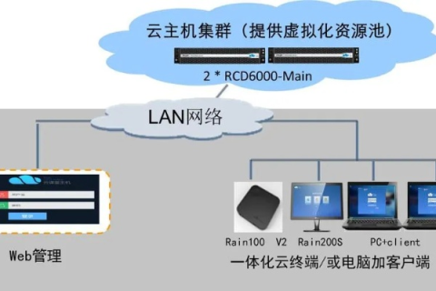 移动云的云主机怎么样，深度解析与用户体验