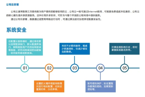 永兴数据官网，数据安全与高效服务的典范