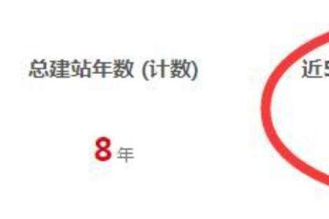 换个域名，实现自动跳转，从旧域名到新域名的完美过渡