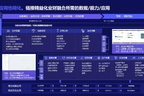 通用数据官网，赋能智慧决策，引领数字化未来