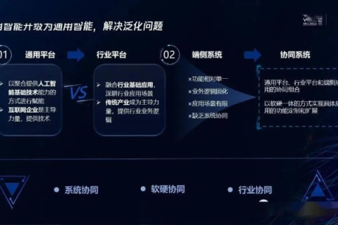 启科网络官网，创新驱动，赋能未来网络新生态