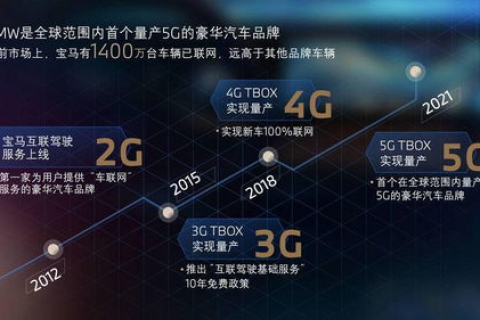 名网互联科技官网，引领未来互联网创新的科技先锋