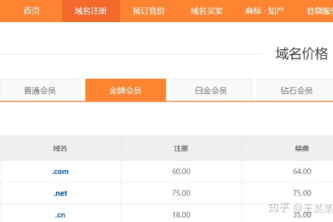 域名怎么样才能卖个好价钱