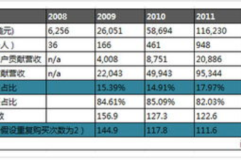 域名及网址的维护费用，深入理解与合理控制
