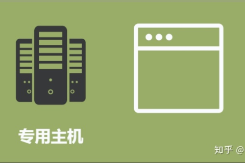 请问这两个虚拟主机有什么不一样的？