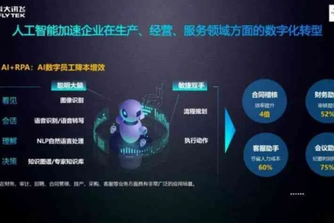 引领数字未来，员跃科技官网重塑企业形象，开启智能新篇章