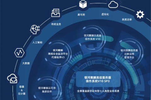 息壤互联官网，重塑数字时代互联新生态