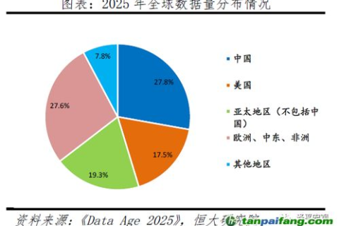 三九数据官网深度解析，精准数据服务，赋能企业决策新高度