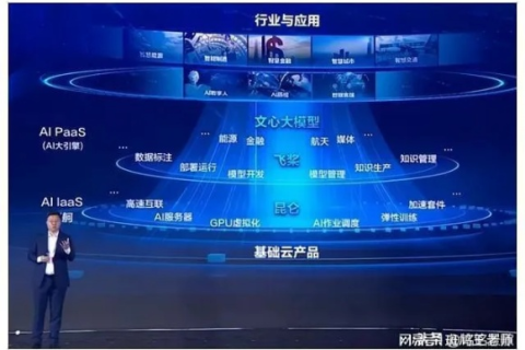 米卡云官网，一站式云计算服务，引领数字化转型新浪潮