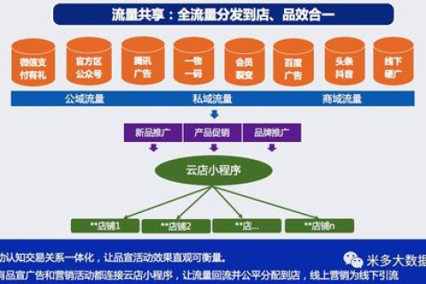 百尔特官网，一个数字化工具的高效展示平台