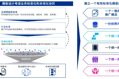 数字化时代的数据海洋，探索E海数据的奥秘与机遇