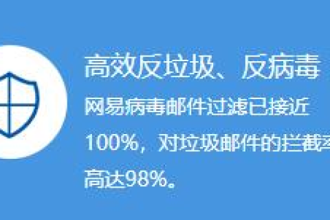 咨询域名网站价值，探索数字资产的无形力量