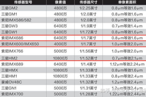 探索便宜VPS官网，性能与价格并重的高性价比选择