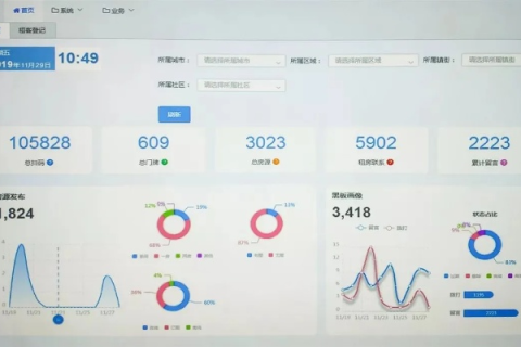 起点数据官网，你的智能数据管理平台