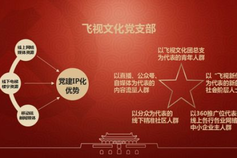 蓝焰网络官网，引领数字时代的网络服务新纪元