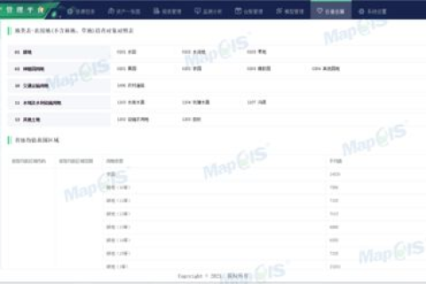 网站优化策略，多空间布局与子目录/二级域名的收录效果对比