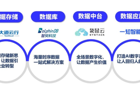 易旗创想官网，引领数字化时代品牌创新，塑造企业未来新形象