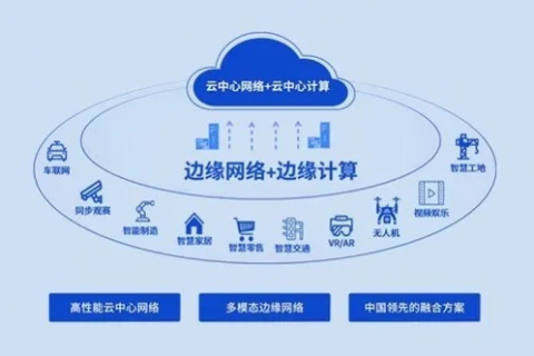 616数据中心官网，打造高效、安全的云端解决方案