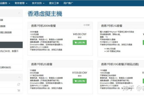哥们，我最近想建个个人网站，你知道哪家域名虚拟主机服务商服务好吗？