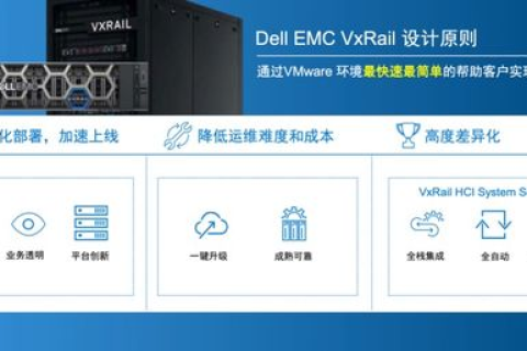 探索VPShosting官网，一站式解决方案，满足全球企业及个人需求