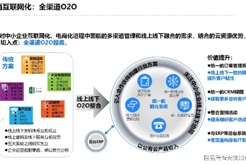 泰网互联官网—重塑数字化时代的网络生态