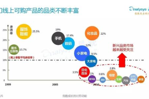 从第九万维网官网看互联网未来发展趋势
