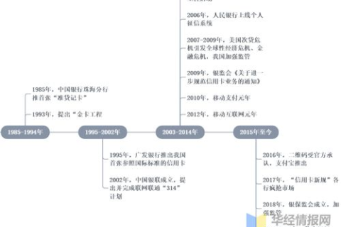 商务新干线，引领企业数字化转型的智慧动脉