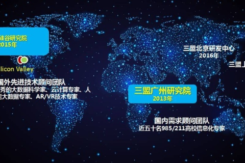 探索世头数据官网，互联网大数据时代的智慧引擎