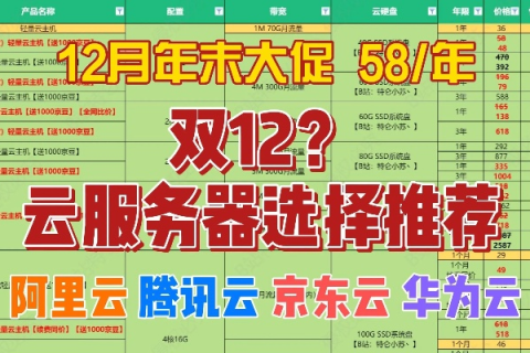 华为云服务器价格全解析，多少钱？性价比如何？