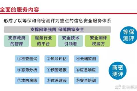 强化中国安网官网功能，保障国家安全与社会平稳发展