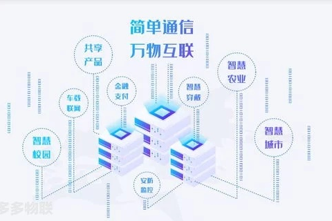 万普网络官网，打造数字时代的企业智慧枢纽