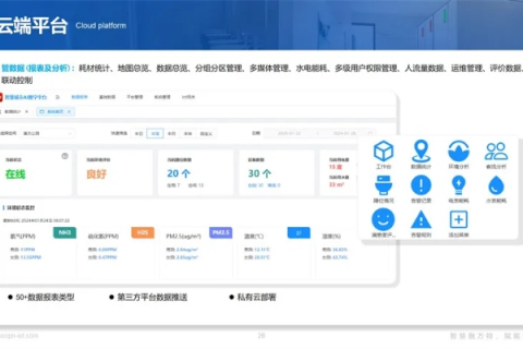 通八方主机官网，打造高效、安全、注重用户体验的云服务平台