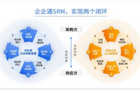 金狮数据官网，引领数字化转型的精准数据服务平台