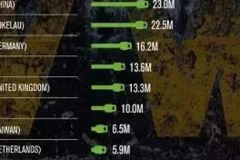 TK域名，探索其背后的国家与独特之处
