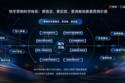 彼得数据官网，解锁数据时代的无限可能