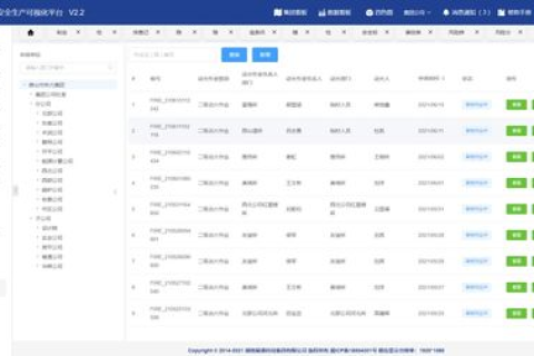 SDCMS数据中心官网—打造高效、安全、可靠的数据管理服务