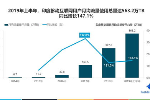 韩国IDC官网，详解韩国互联网数据中心的发展与影响力