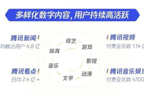 数字时代下的内容监测，创新策略与合规实践