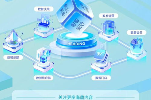 畅通网络官网，构建无缝数字体验，重塑企业未来商业版图