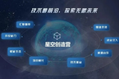 星空网络官网，连接宇宙，开启数字时代新篇章