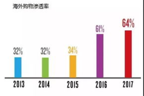壹网中国官网，数字化时代的引领者