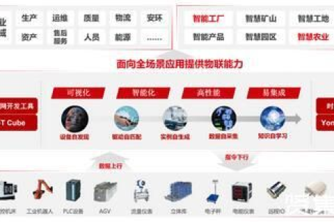 嘉洲网络官网，引领数字时代的创新科技驱动力