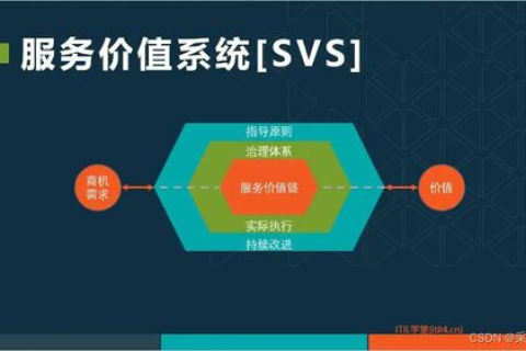 探索海惠网络官网，开启数字化时代的便捷高效之旅