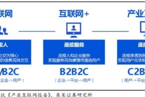 迅捷互联，引领数字时代的高效网络解决方案