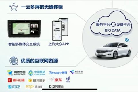 联动未来，大众官网—数字化时代的桥梁