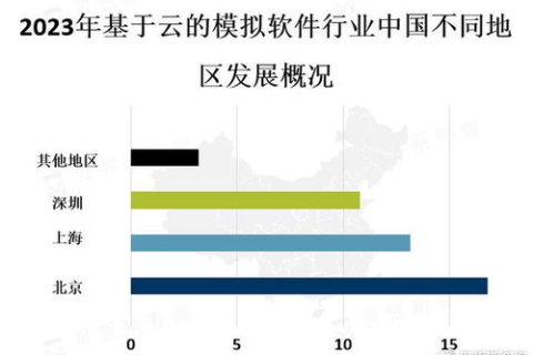 网络域名的奥秘，定义、作用、历史与未来