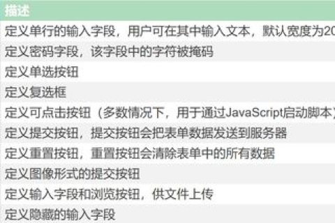 一、域名侵权的定义