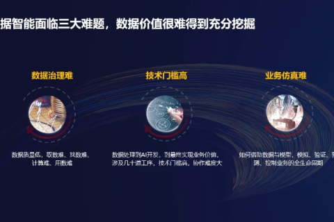 探寻创想数据官网，解锁数据驱动创新的新纪元