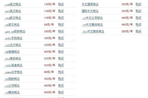在万网购买的域名，朋友帮我做的网站，本人小白，请高手指点如何解析