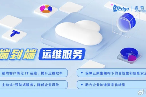 云端赋能，探索捷程网络官网在数字化转型与创新服务中的新境界